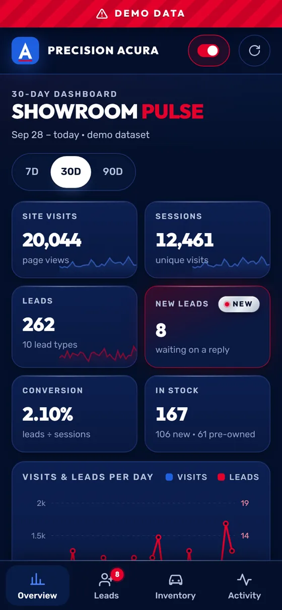 The owner app showing leads and visits